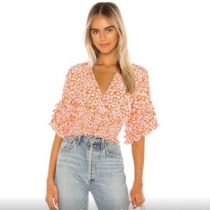 Faithful the Brand top